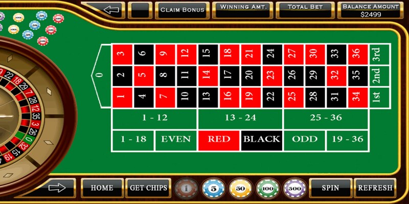 Giải đáp thắc mắc về chiến thuật chơi Roulette